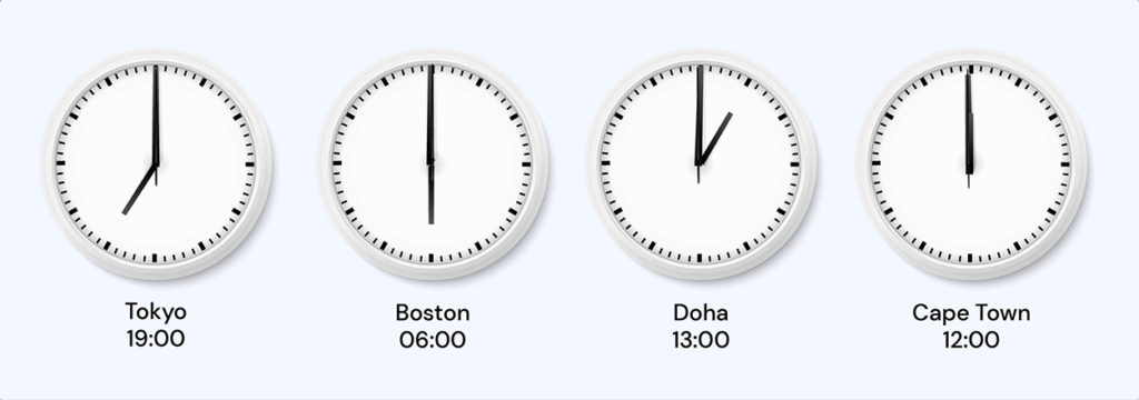 Clock showing different time zones