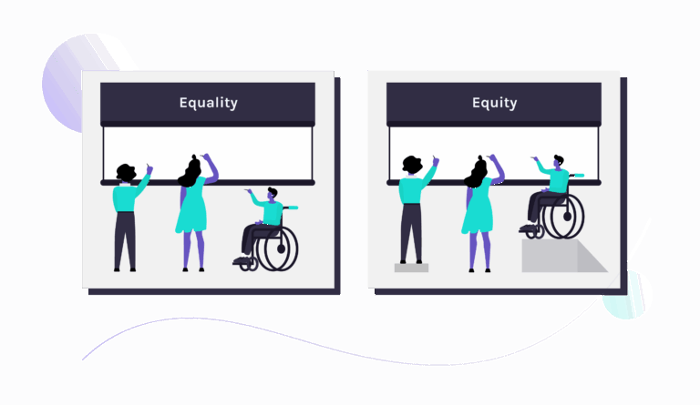 Accessibility diagram showing the difference between equality and accommodation