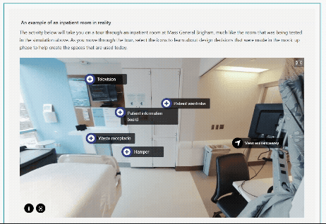 Interactive 360-degree view of hospital room